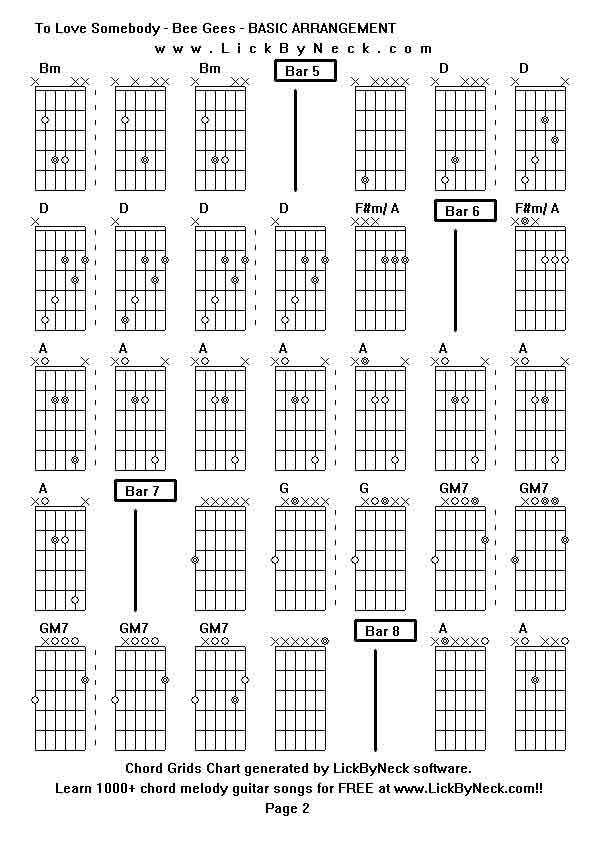 Chord Grids Chart of chord melody fingerstyle guitar song-To Love Somebody - Bee Gees - BASIC ARRANGEMENT,generated by LickByNeck software.